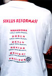 Siklus reformasi