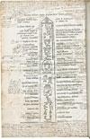 Kircher's vertaling van de obelisk op de Piazza della Minerva in Rome